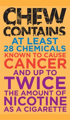 Through with Chew Chemicals 